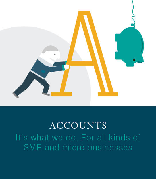 CS Accounnting A-Z graphics a