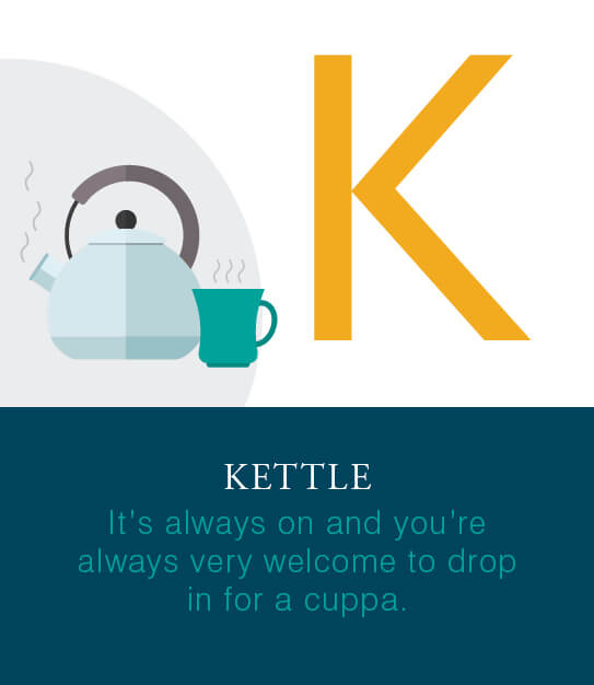 CS Accounnting A-Z graphics k