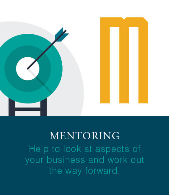 CS Accounnting A-Z graphics m