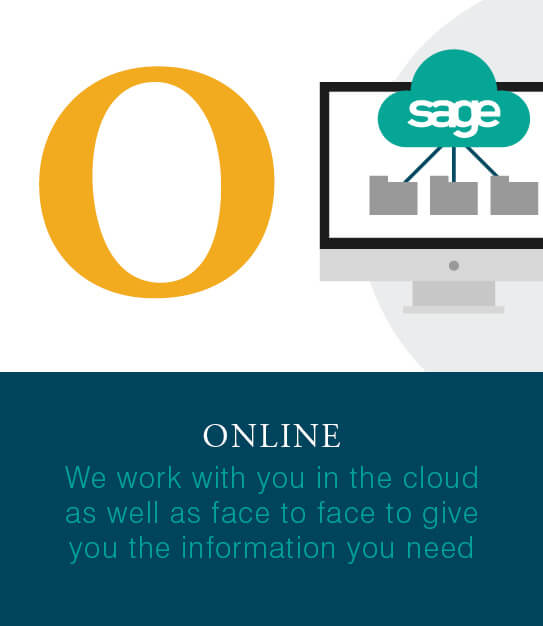 CS Accounnting A-Z graphics o