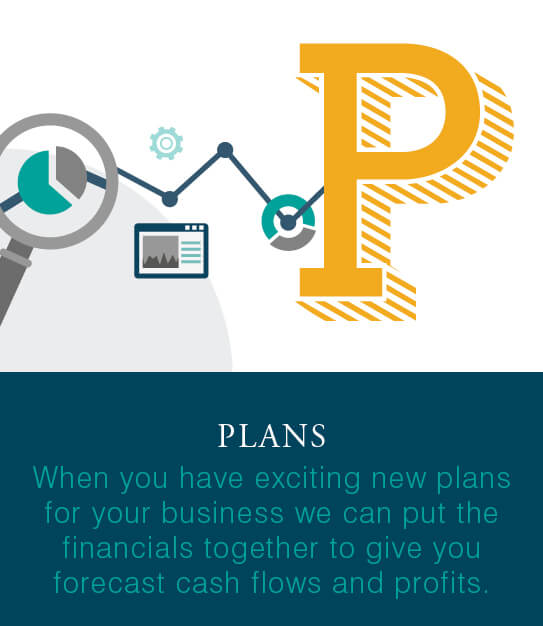 CS Accounnting A-Z graphics p