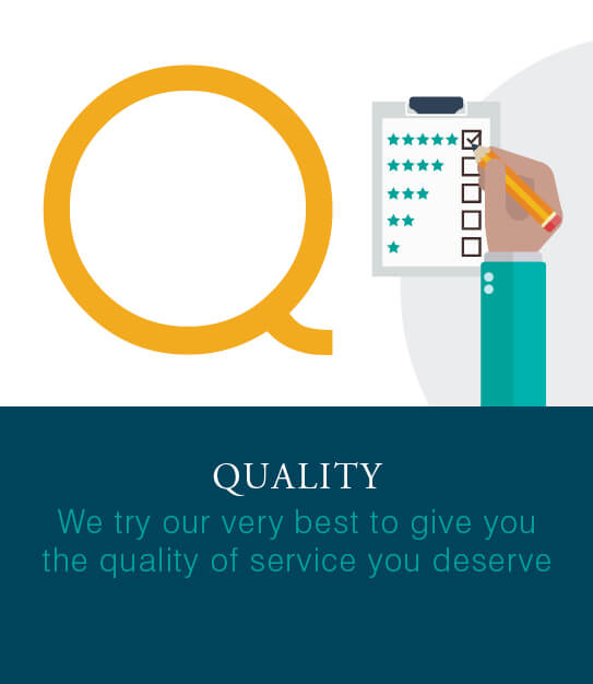 CS Accounnting A-Z graphics q