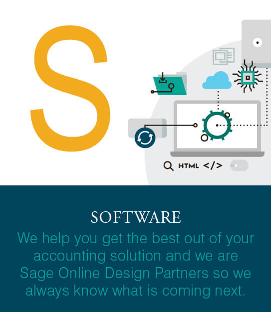 CS Accounnting A-Z graphics s