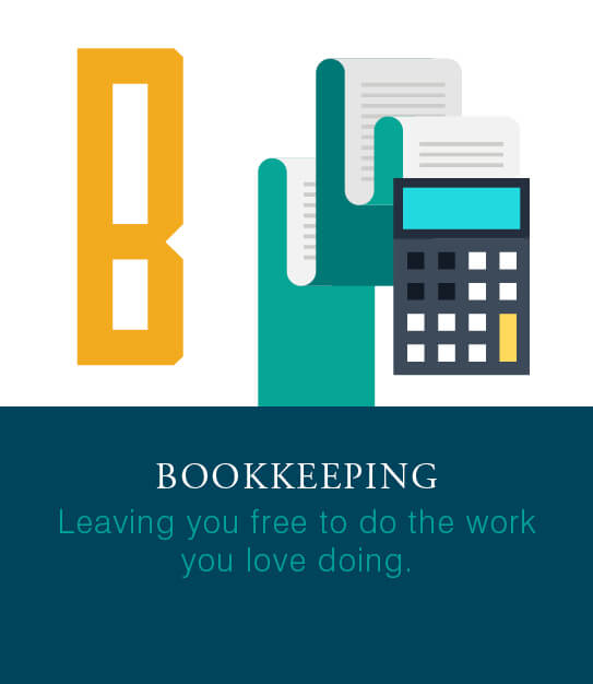 CS Accounnting A-Z graphics b