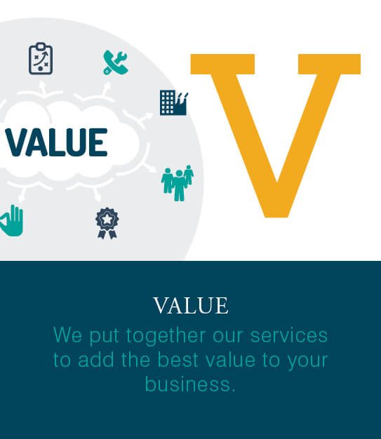 CS Accounnting A-Z graphics V