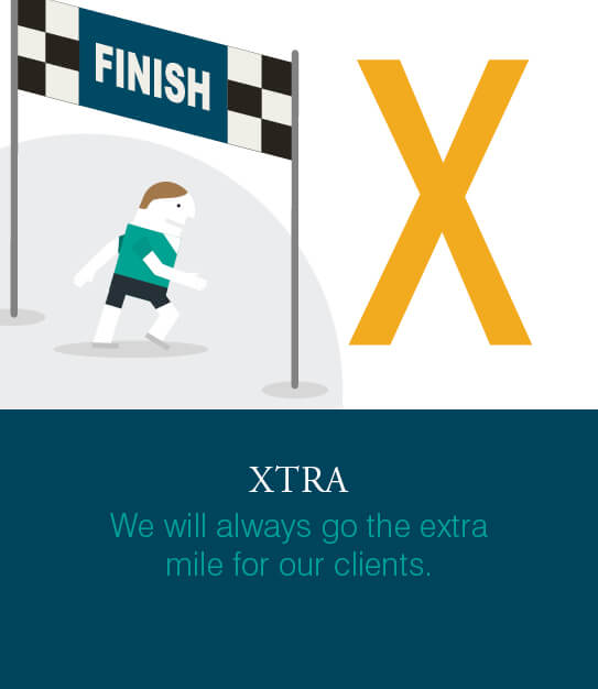 CS Accounnting A-Z graphics X