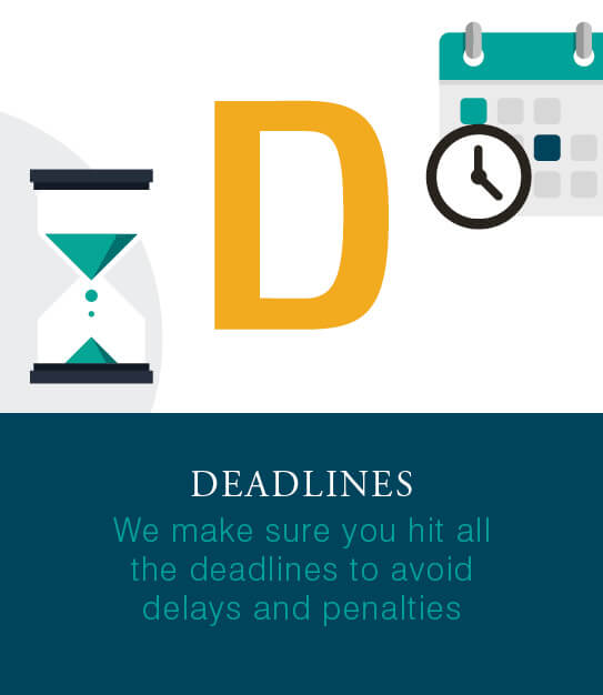 CS Accounnting A-Z graphics d