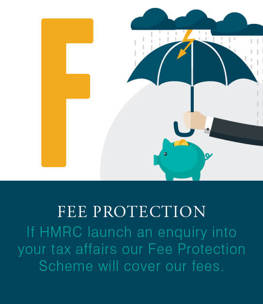 CS Accounnting A-Z graphics f