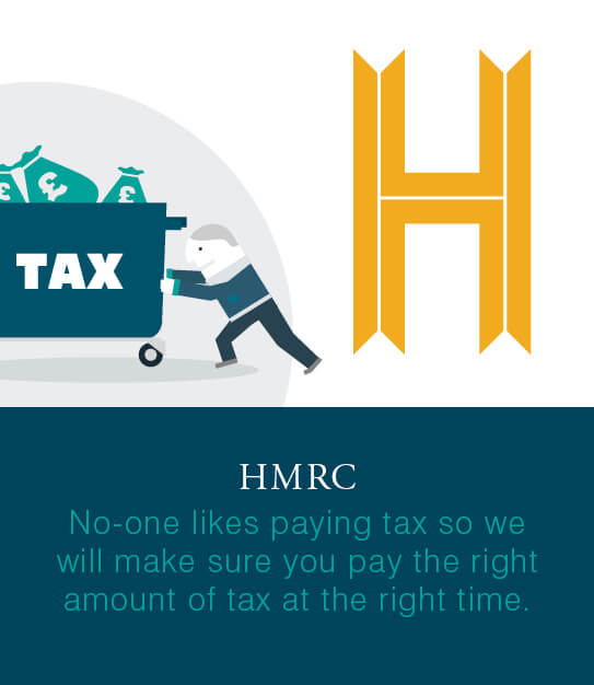 CS Accounnting A-Z graphics h