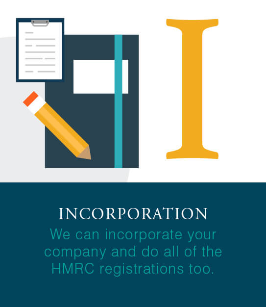 CS Accounnting A-Z graphics i